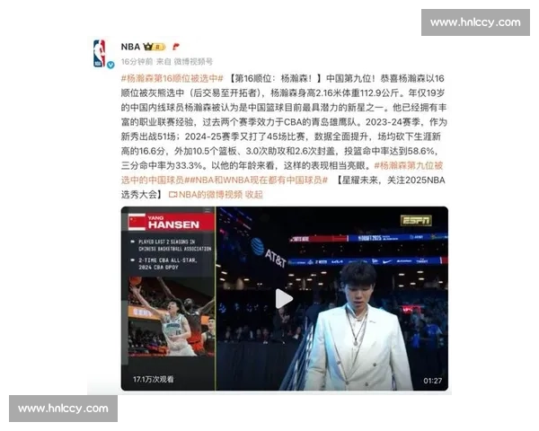 杨瀚森 NBA 选秀夜藏爱!袖口绣女友名 + 情侣手链实锤,青梅竹马太甜了 杨瀚森 NBA 选秀夜藏爱!袖口绣女友名 + 情侣手链实锤,青梅竹马太甜了